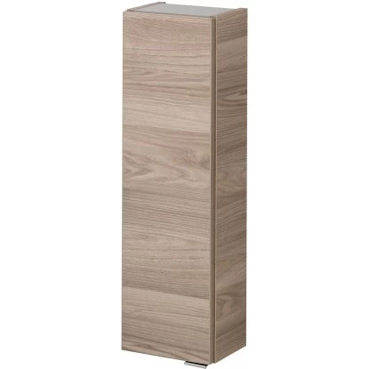 Fackelmann Hängeschrank 20 Cm Luxor Steinesche Links 3 Fackelmann Hängeschrank 20 Cm Luxor Steinesche Links