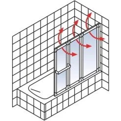 Schulte Badewannenaufsatz Einfaltbar Echtglas Weiß 125 Cm X 140 Cm 10 Schulte Badewannenaufsatz Einfaltbar Echtglas Weiß 125 Cm X 140 Cm -Badezimmerbedarf Geschäft 4060991004551 2053 4
