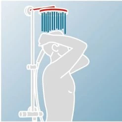 Schulte ExpressPlus Duschsystem Rain Classic Mit Thermostat Black Style Eckig -Badezimmerbedarf Geschäft 4060991058806 2053 7