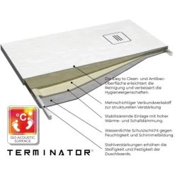 Nordholm Duschboard Terminator® 90 Cm X 140 Cm Weiß