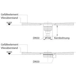 Bodenebenes Verfliesbares Duschelement Rechteckig Waagerechter Abl. 100 X 100 Cm -Badezimmerbedarf Geschäft 6748164 detail3