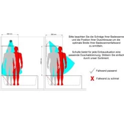 Schulte Badewannenaufsatz 1-teilig 80 Cm X 140 Cm Echtglas Klar Hell -Badezimmerbedarf Geschäft llung Wannenschrge neutral 1