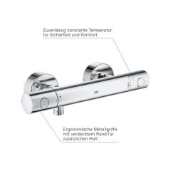 Grohe QuickFix Precision Get Thermostat-Brausebatterie DN 15 17 Grohe QuickFix Precision Get Thermostat-Brausebatterie DN 15 -Badezimmerbedarf Geschäft mostatBrausebatterieDN15 4